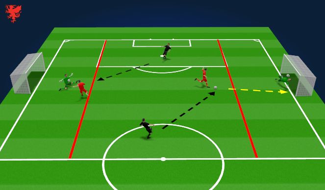 Football/Soccer Session Plan Drill (Colour): Skill