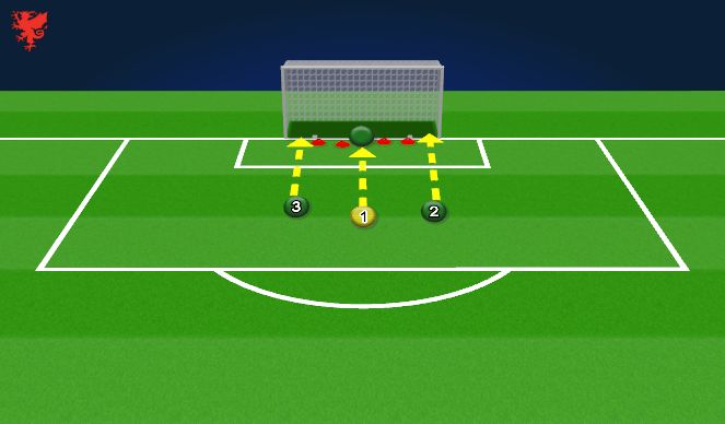Football/Soccer Session Plan Drill (Colour): Handling Warm Up