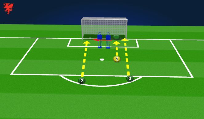 Football/Soccer Session Plan Drill (Colour): Extended Warm Up