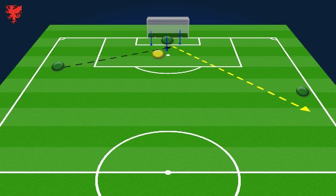 Football/Soccer Session Plan Drill (Colour): Distribution with Hands