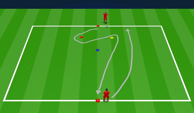 Football/Soccer Session Plan Drill (Colour): Dribbling 