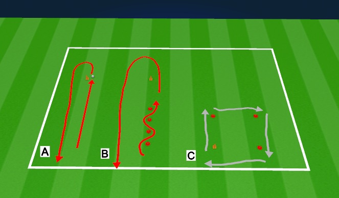 Football/Soccer Session Plan Drill (Colour): Dribble