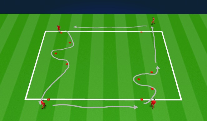 Football/Soccer Session Plan Drill (Colour): Part 1 