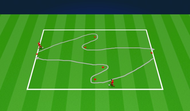 Football/Soccer: Dribbling (Technical: Ball Control, Beginner)