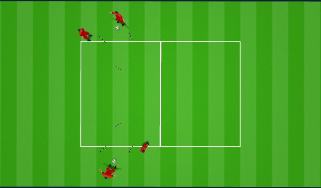 Football/Soccer Session Plan Drill (Colour): Passing Practice 3