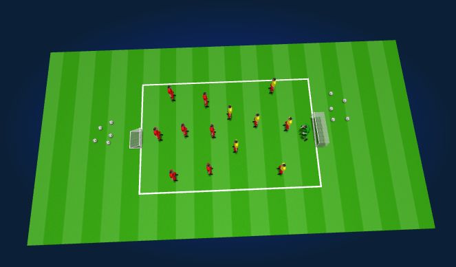 Football/Soccer Session Plan Drill (Colour): Street Soccer