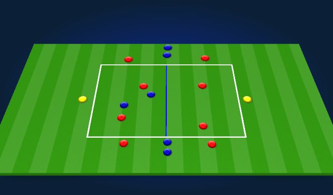 Football/Soccer Session Plan Drill (Colour): GK Build Rondo
