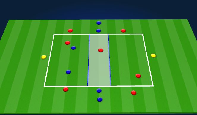 Football/Soccer Session Plan Drill (Colour): GK Build Rondo #2
