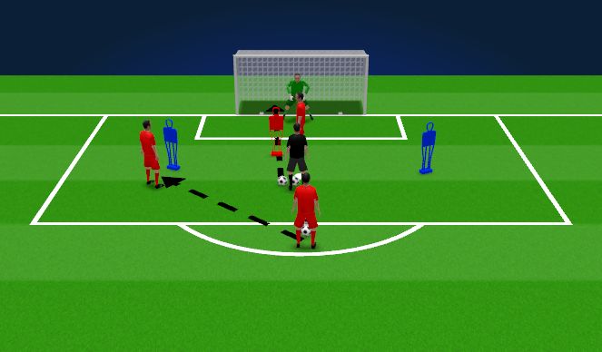 Football/Soccer Session Plan Drill (Colour): Shot Stopping