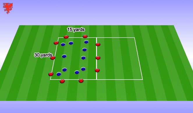Football/Soccer Session Plan Drill (Colour): Warm up technical
