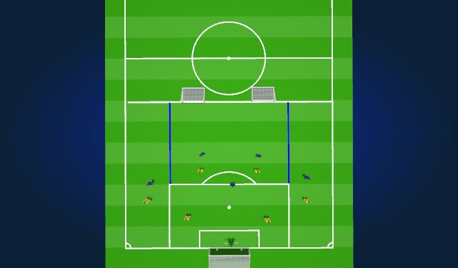 Football/Soccer Session Plan Drill (Colour): Position Game