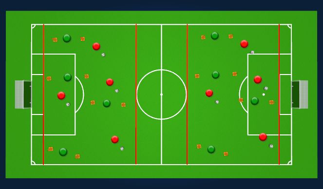 Football/Soccer Session Plan Drill (Colour): Practice 1: Dribble Through Gates