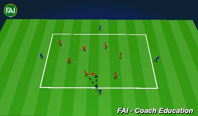Football/Soccer Session Plan Drill (Colour): U9 Warm up