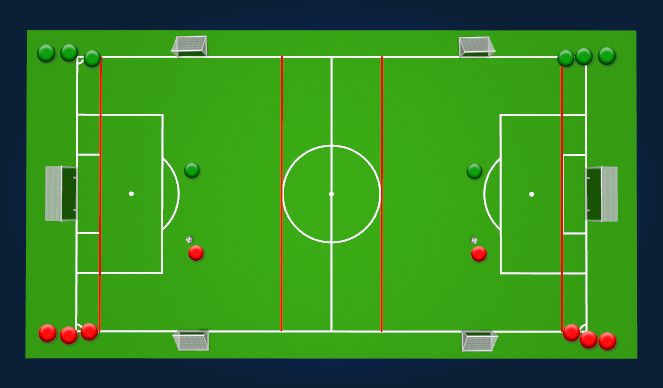 Football/Soccer Session Plan Drill (Colour): 1v1/2v2/3v3