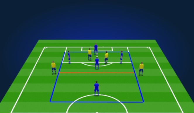 Football/Soccer Session Plan Drill (Colour): 4v2 +1 Switch