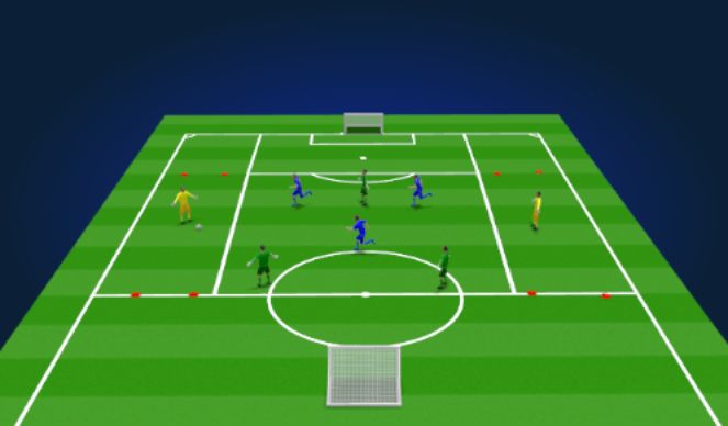 Football/Soccer Session Plan Drill (Colour): Switching the Point of attack 