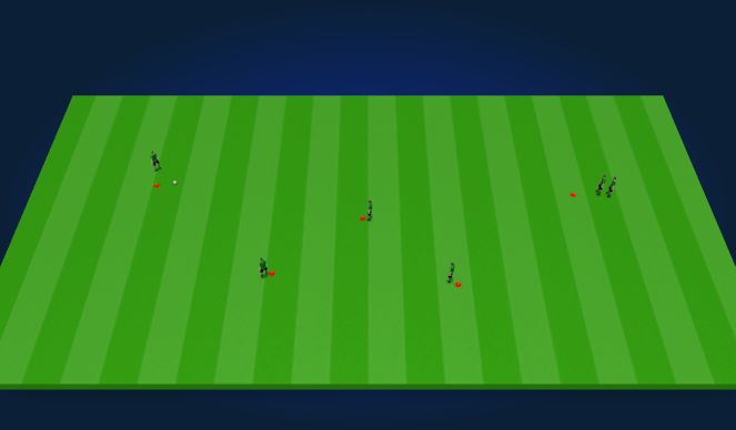 Football/Soccer Session Plan Drill (Colour): Animation 3