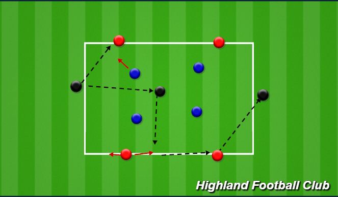 Football/Soccer Session Plan Drill (Colour): 4v4+3 Rondo