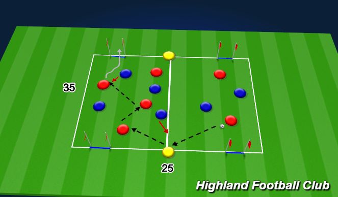 Football/Soccer Session Plan Drill (Colour): 6v6+2 To 
