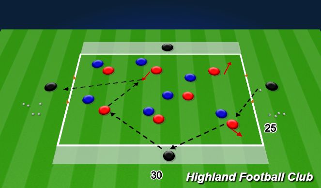 Football/Soccer Session Plan Drill (Colour): 7v7 - Possession Game 