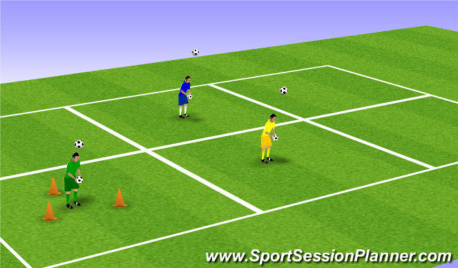 Football/Soccer Session Plan Drill (Colour): Controlling ball out of air with laces