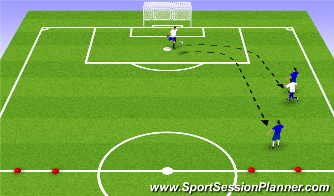 Football/Soccer Session Plan Drill (Colour): Playing out the back recing in air Opposed