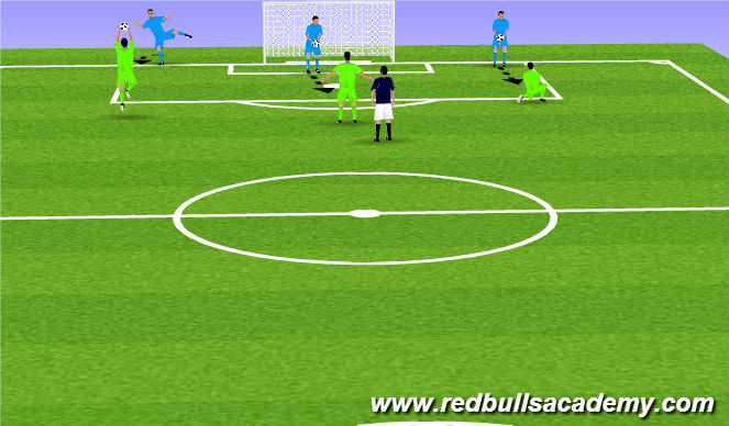 Football/Soccer Session Plan Drill (Colour): WU Catches