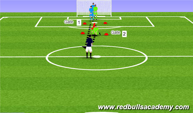 Football/Soccer Session Plan Drill (Colour): Main Theme (MT)
