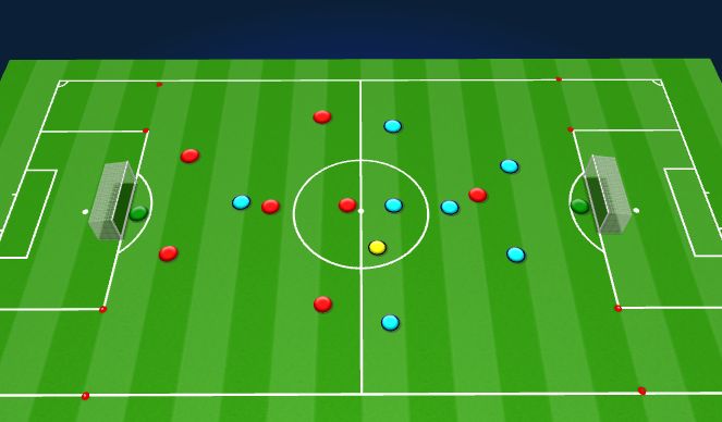 Football/Soccer Session Plan Drill (Colour): Training Game