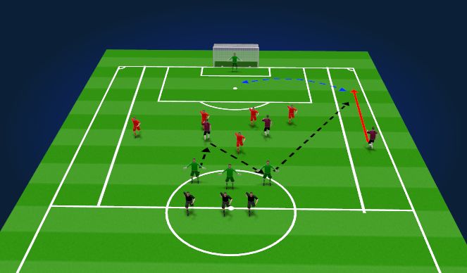 Football/Soccer Session Plan Drill (Colour): Technical cross to goal.