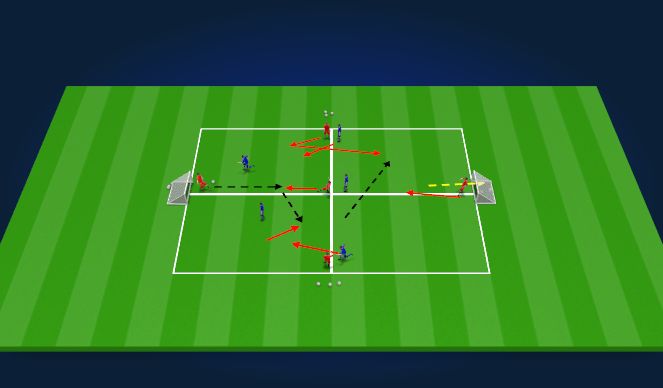 Football/Soccer Session Plan Drill (Colour): 5 v 5 Directional Rondo