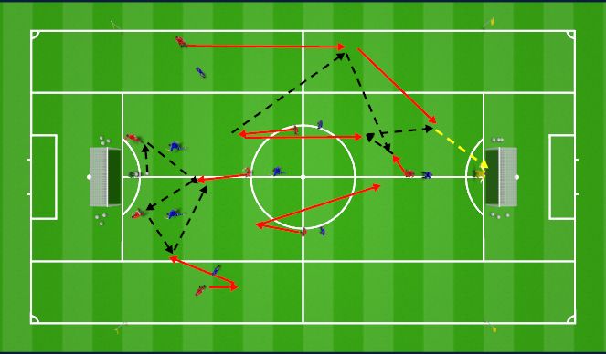 Football/Soccer Session Plan Drill (Colour): 9 v 9 Looking to Exploit Opposition Pressure With the Pivot