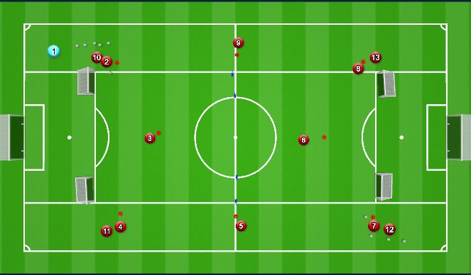 Football/Soccer Session Plan Drill (Colour): Pattern 1