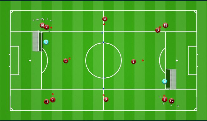 Football/Soccer Session Plan Drill (Colour): Pattern 2 with GK