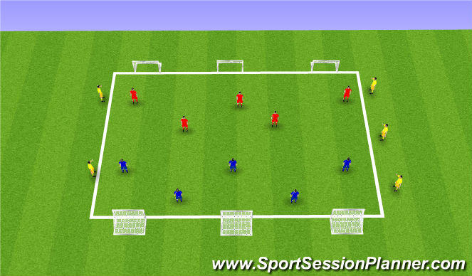 Football/Soccer Session Plan Drill (Colour): SSG - 3 Goal Game