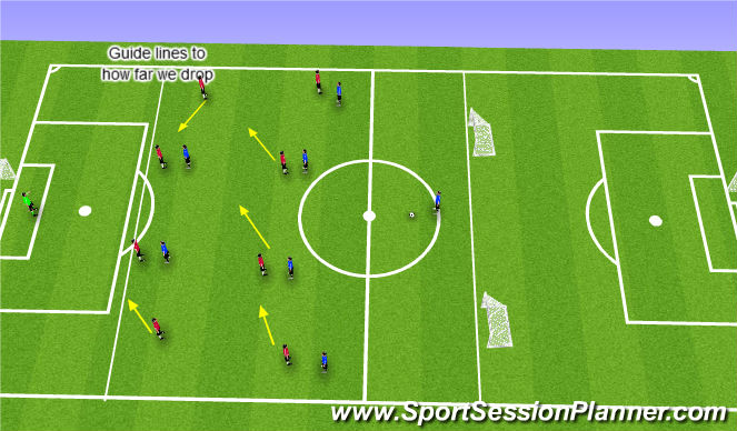 Football/Soccer Session Plan Drill (Colour): Objectives and reasons.