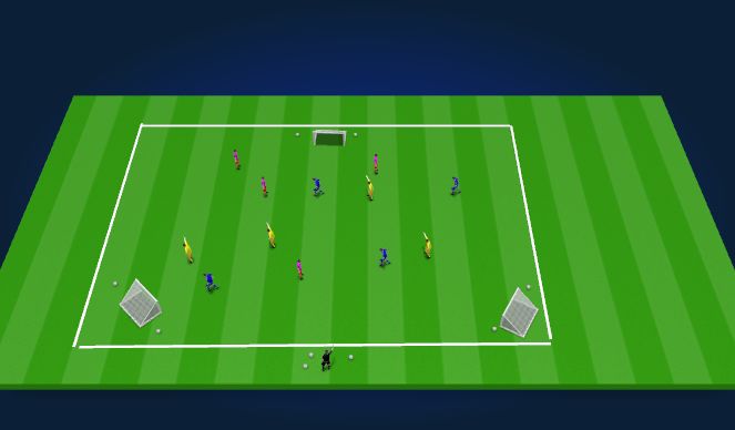 Football/Soccer Session Plan Drill (Colour): 3 Goal Game
