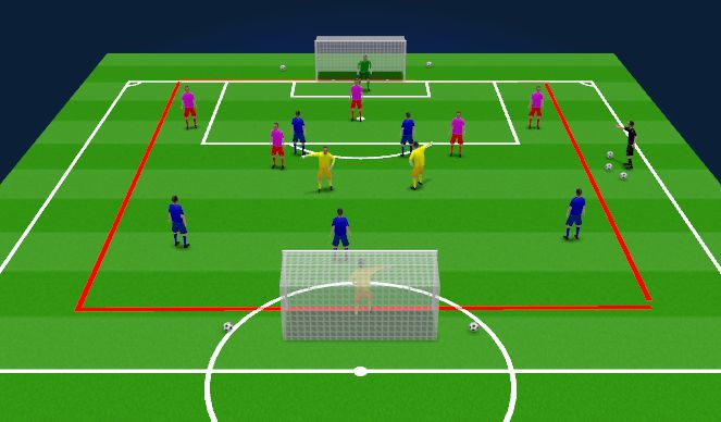 Football/Soccer Session Plan Drill (Colour): 5v5 Plus 2