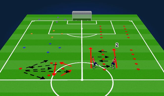 Football/Soccer Session Plan Drill (Colour): Passing Tech