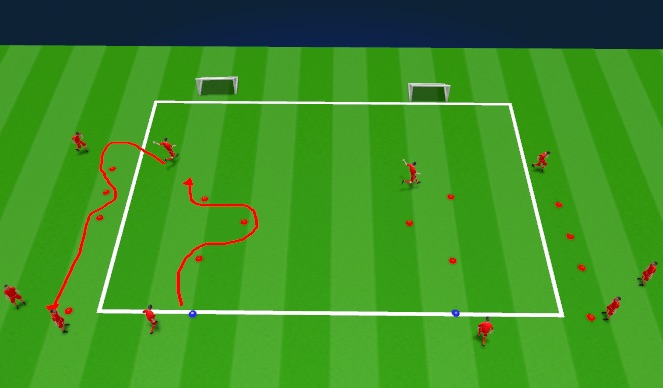 Football/Soccer Session Plan Drill (Colour): Part 1 
