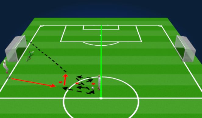 Football/Soccer Session Plan Drill (Colour): Passing + Footwork w/up