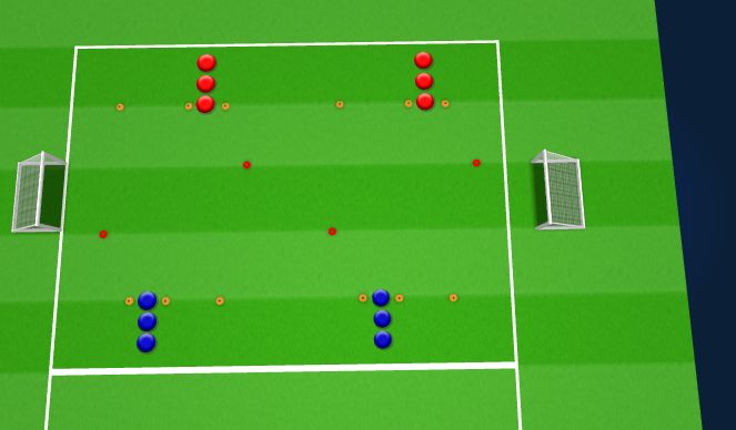 Football/Soccer Session Plan Drill (Colour): Activation - Continuous 1v1 Tag