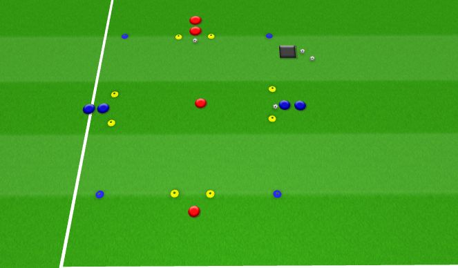 Football/Soccer Session Plan Drill (Colour): Activity #2 - Continuous 1v1 w. Ball - Passive Pressure