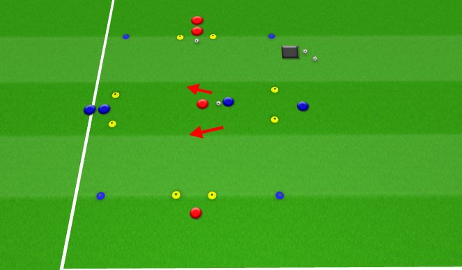 Football/Soccer Session Plan Drill (Colour): Activity #2 - Progression - Full Pressure
