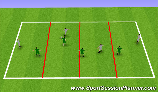 Football/Soccer Session Plan Drill (Colour): Screen 1