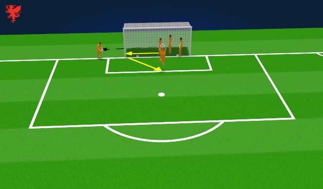 Football/Soccer Session Plan Drill (Colour): Dealing with Aerial Balls 