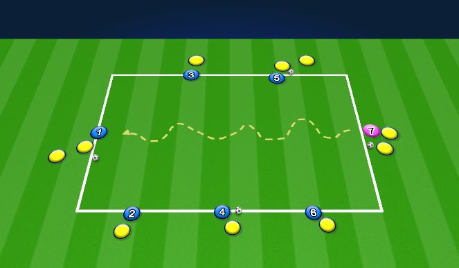 Football/Soccer Session Plan Drill (Colour): Passing & Dribbling gauntlet