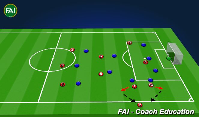 Football/Soccer Session Plan Drill (Colour): #1 Throw In