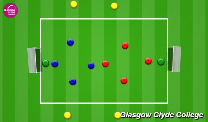 Football/Soccer Session Plan Drill (Colour): Screen 1