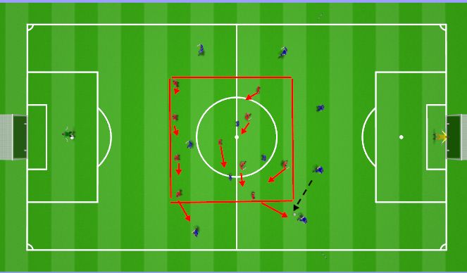 Football/Soccer Session Plan Drill (Colour): Ball with full back